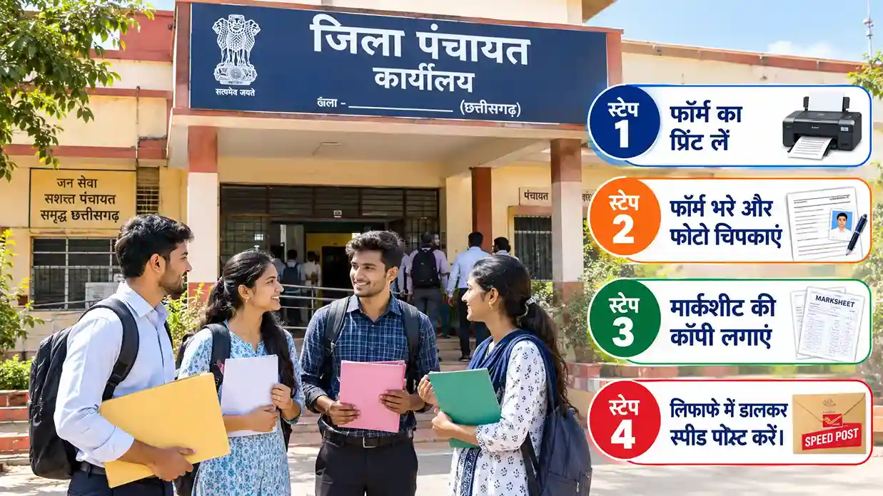 Zila Panchayat Bemetara DEO Recruitment 2026