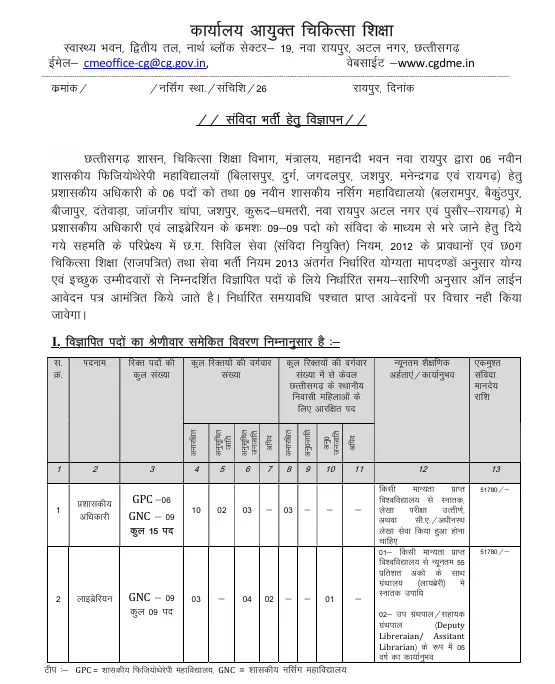 CGDME Recruitment 2026