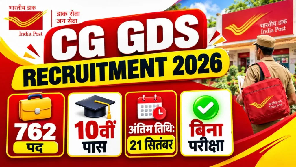 CG Post Office Vacancy 2026