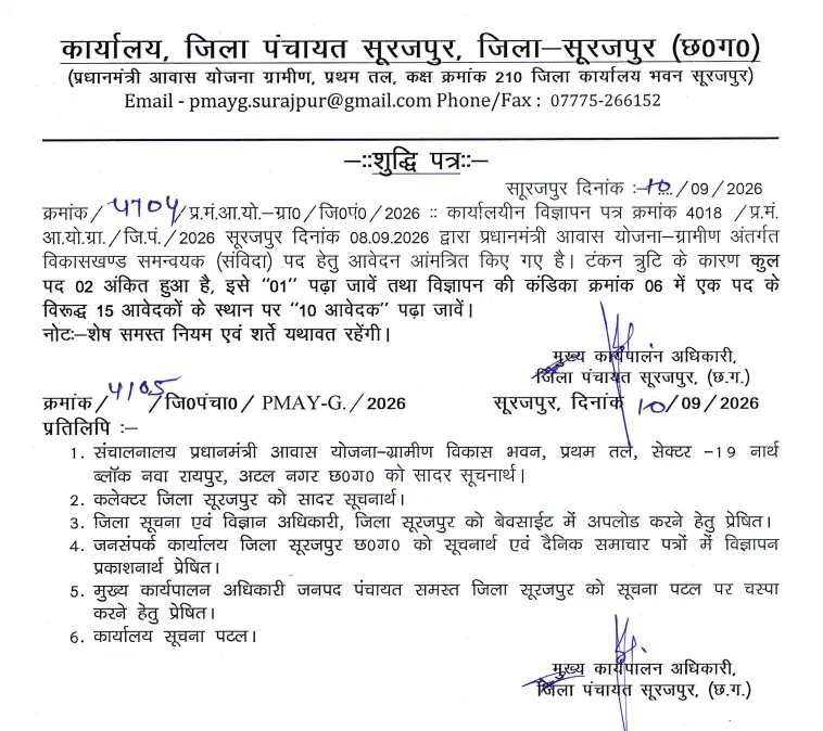 Zila Panchayat Surajpur Recruitment 2026