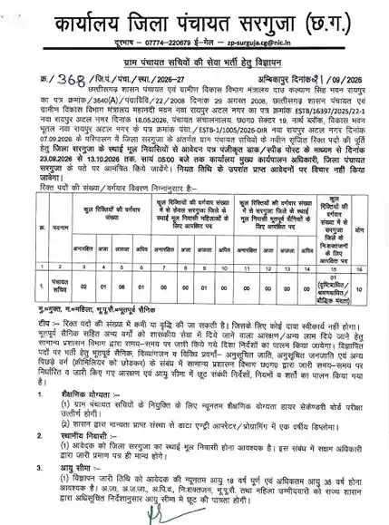 Surguja Gram Panchayat Sachiv Bharti 2026 