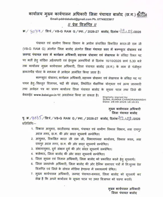 Balod Zila Panchayat Bharti 2026
