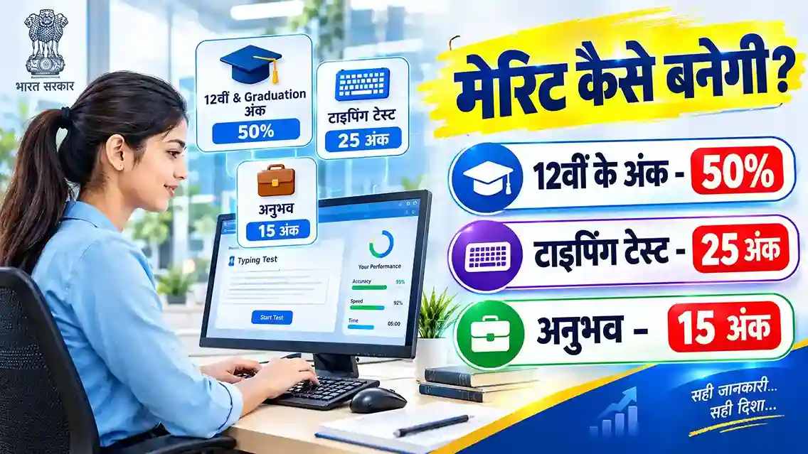 Balrampur Sachiv Bharti 2026 Selection Process 