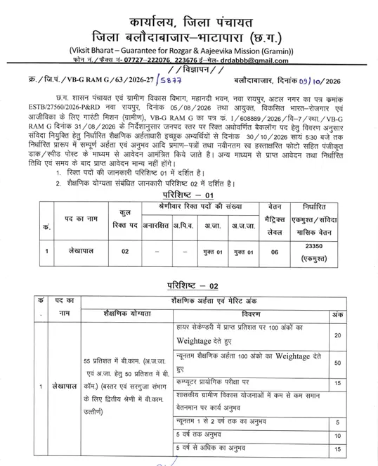 Jila Panchayat Balodabazar Offline Form