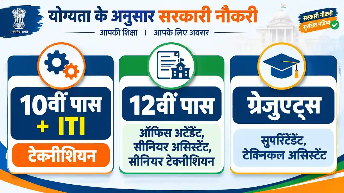 NIT Raipur Bharti 2026 Eligibility Criteria