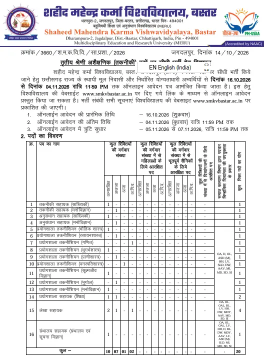 Shaheed Mahendra Karma University Bharti 2026